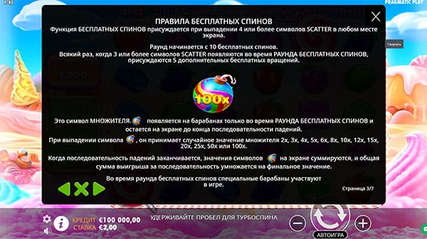 Бонусы Sugar Rush