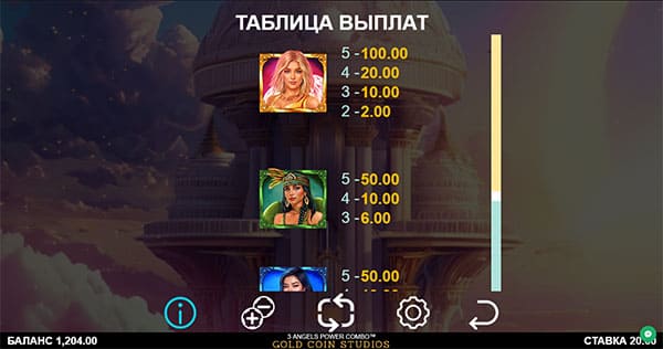 3 Angels Power Combo символы