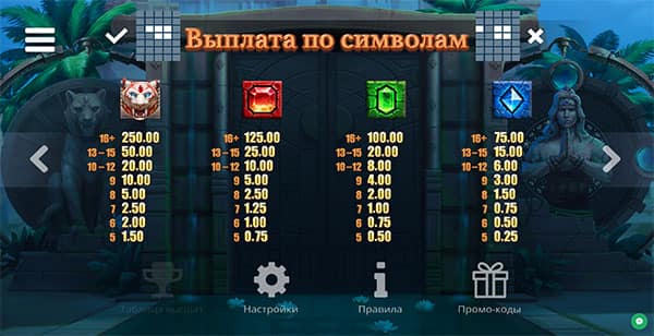 Ashoka Eternal символы