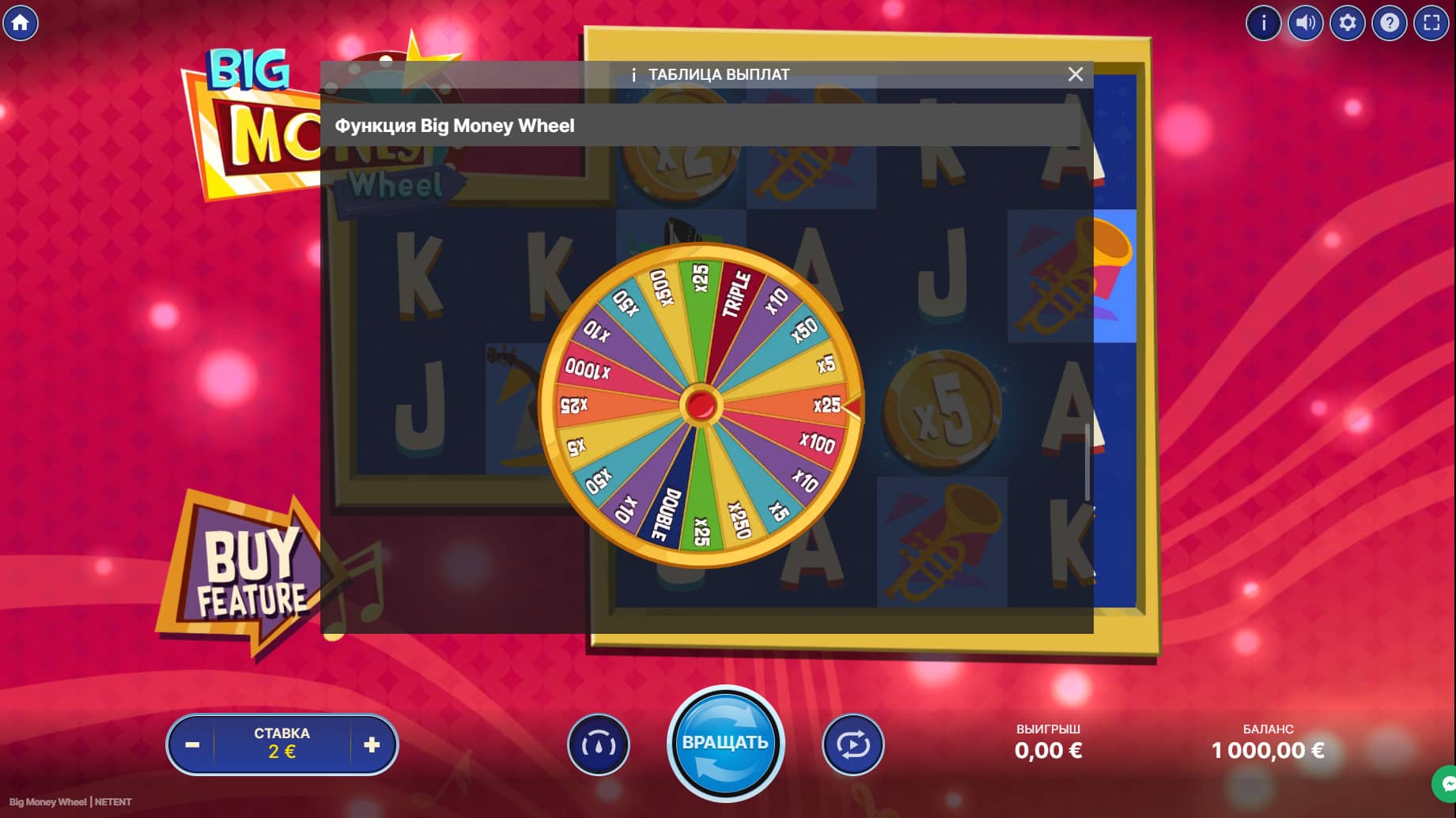 Big Money Wheel бонуска