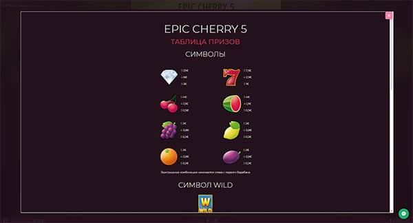 Epic Cherry 5 символы