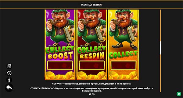 Secret Riches of the Irish символы