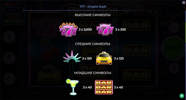 слот 777 Empire Rush символы
